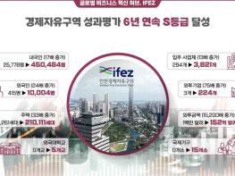 시민과 소통하는, 세계 초일류 도시 인천의 중추 인천경제자유구역(IFEZ)! 기사 이미지